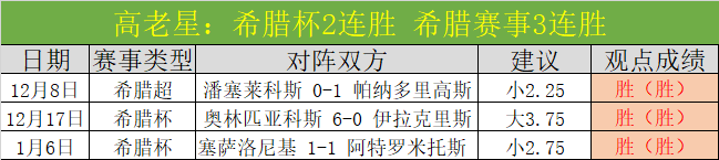 金宝博,体育,产品,金宝博188bet体育官网,APP下载,注册领彩金,官方网站,网站入口
