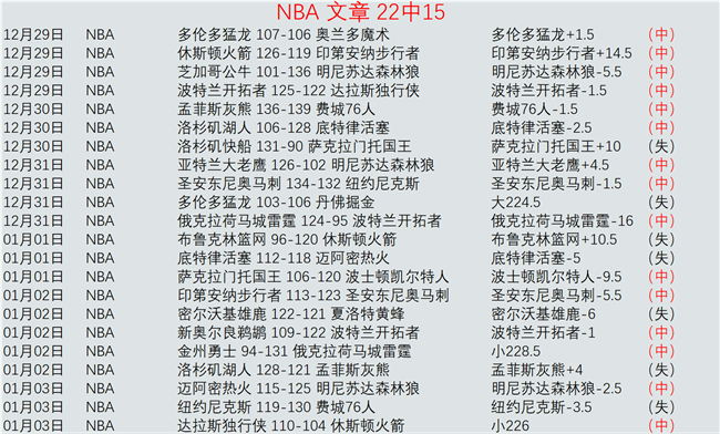 金宝博,体育,产品,金宝博188bet体育官网,APP下载,注册领彩金,官方网站,网站入口