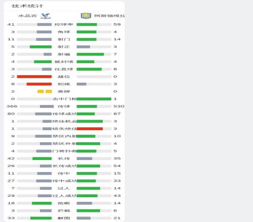 至暗之夜纹,章升级改动,装备升满仅,金宝博188bet体育官网,APP下载,注册领彩金,官方网站,网站入口