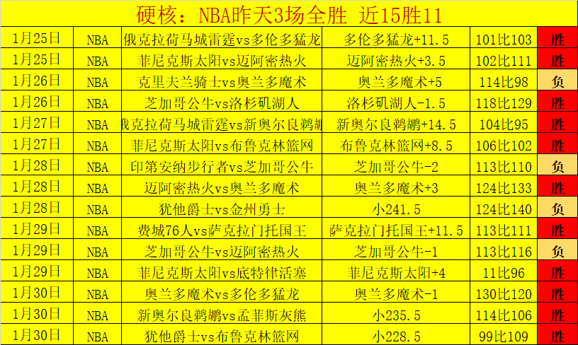 埃迪,街头频遇姚,明混淆,金宝博188bet体育官网,APP下载,注册领彩金,官方网站,网站入口