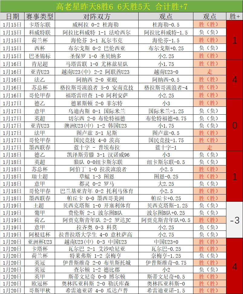湖人首战詹,姆斯领衔首,火箭狄龙及,金宝博188bet体育官网,APP下载,注册领彩金,官方网站,网站入口