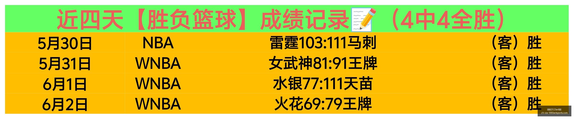 月独家,免费骰子攻,略大全,金宝博202体育官网,金宝博202体育App,金宝博202直播,金宝博202娱乐,金宝博202入口