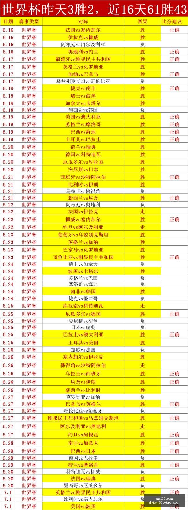 金宝博,体育,金宝博202bet体育,金宝博202体育官网,金宝博202体育App,金宝博202直播,金宝博202娱乐,金宝博202入口