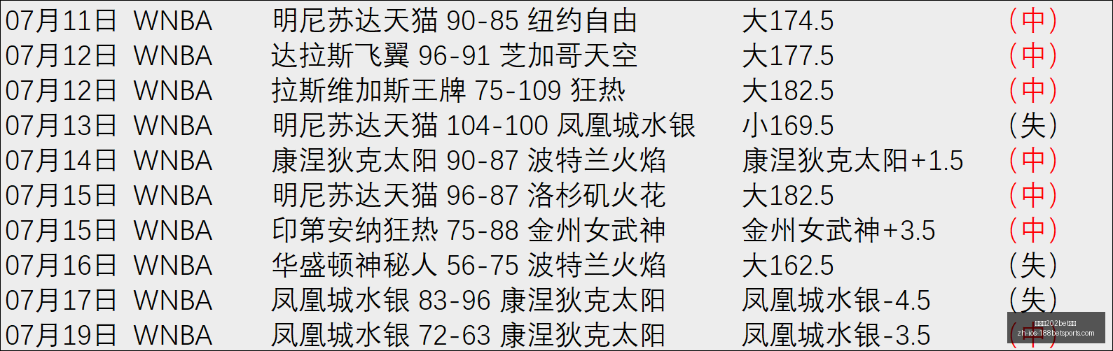 金宝博,体育,金宝博202bet体育,金宝博202体育官网,金宝博202体育App,金宝博202直播,金宝博202娱乐,金宝博202入口