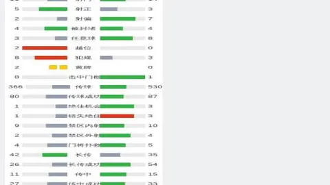 至暗之夜纹章升级改动：装备升满仅需100纹章，战团小号享折扣