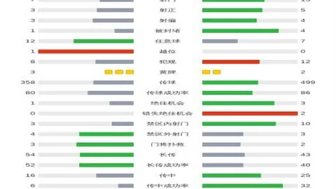 法协公布11月欧国联参赛名单