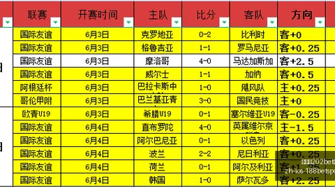 独家：格拉斯纳与米兰谈判升级，即将开启关键会谈