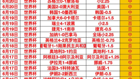 金宝博202体育 071010 4